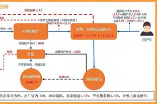 ?找到新饭碗了？Skip：华子磕筐制胜血帽是最最最简单的那种